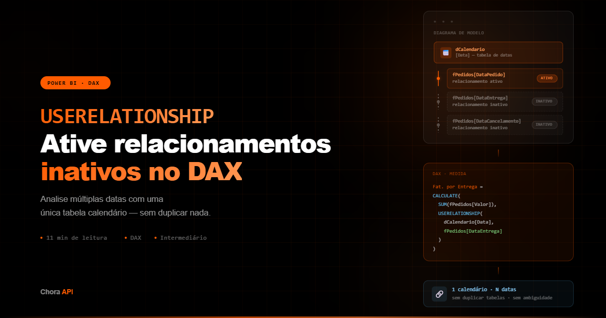 USERELATIONSHIP no Power BI: ative relacionamentos inativos no DAX